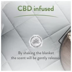 Slumberdown Wellbeing CBD Weighted Blanket - 7kg 16 Slumberdown Wellbeing CBD Weighted Blanket - 7kg -Household Items Sale 1257003 R Z006A