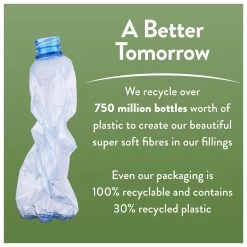 Slumberdown Wellbeing CBD Weighted Blanket - 7kg 20 Slumberdown Wellbeing CBD Weighted Blanket - 7kg -Household Items Sale 1257003 R Z010A