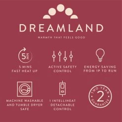 Dreamland Snuggle Up Black Heated Throw - Large -Household Items Sale 3243699 R Z011A