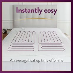 Slumberdown Perfectly Warm Luxury Electric Blanket-King Dual -Household Items Sale 4746731 R Z005A