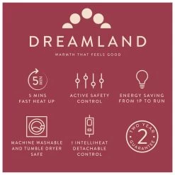 Dreamland Deluxe Velvet Mustard Heated Throw - Large -Household Items Sale 4844994 R Z007A